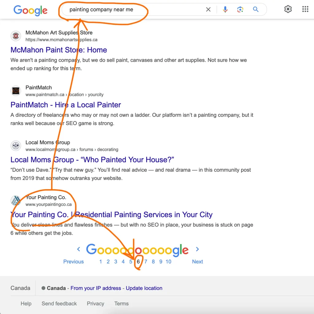 Painter Website Audit
